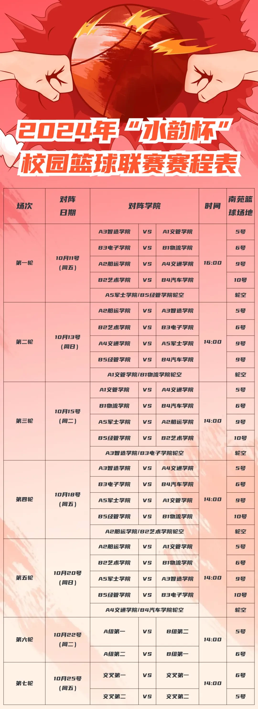 哪里可以找到关于篮球协调训练的教程?_2